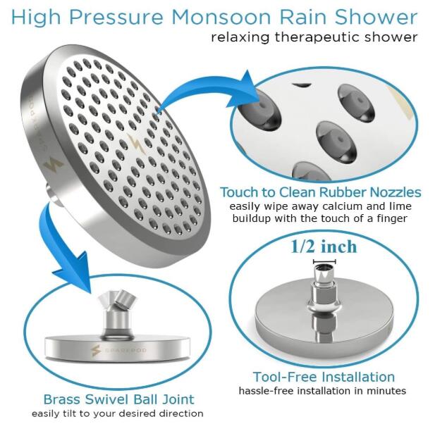 best high flow rate shower head