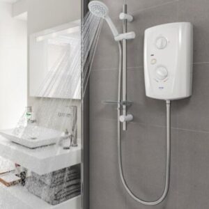 electric shower head guides