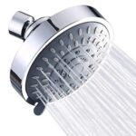 15 Different Types of Shower Heads